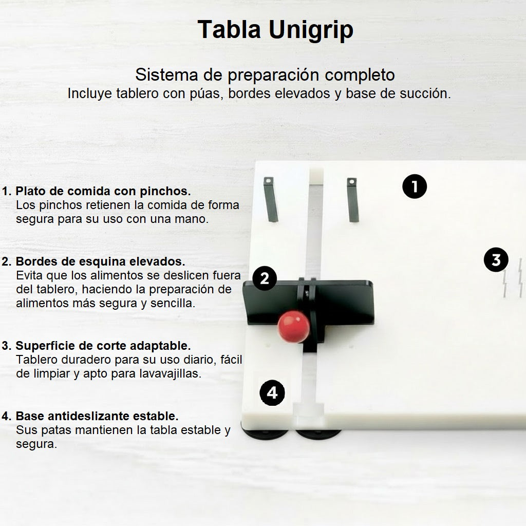 Tabla Unigrip